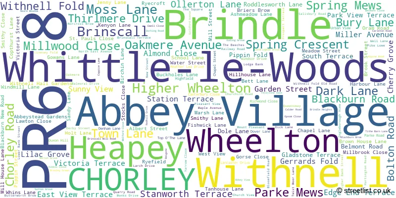 A word cloud for the PR6 8 postcode